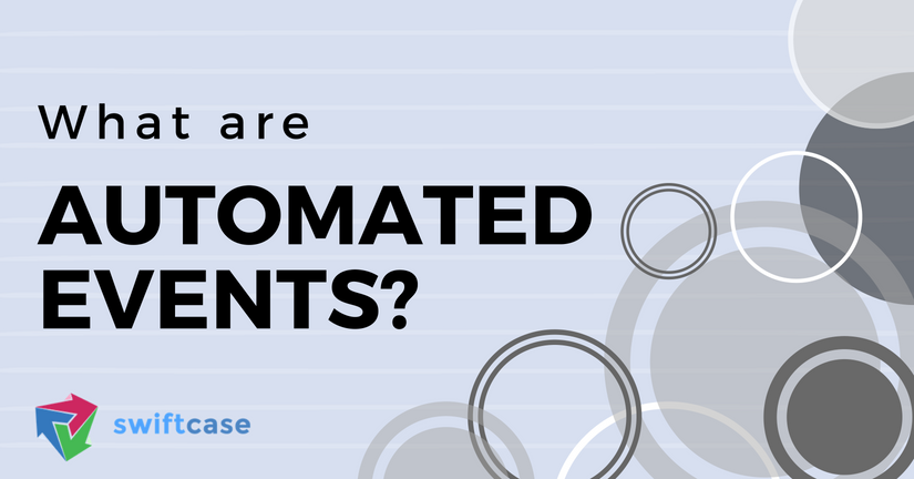 What are automated events?