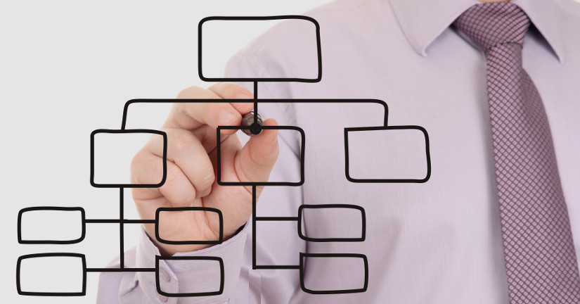 Workflow planning for the best results